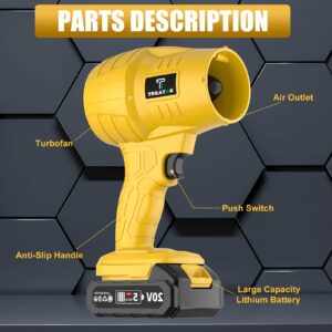 Turbo Blower, 20000RPM Electric Cordless Leaf Blower, 20V 2.0/4.0AH Battery Jet Dry Blower, High Pressure Air Blower, Jet Blower Car Dryer, Hand Held Snow Blower, Home Outdoor, Blowing Leaves And Dust, Birthday Or Holiday Gifts - Image 2